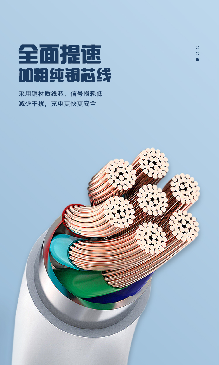 加粗线芯