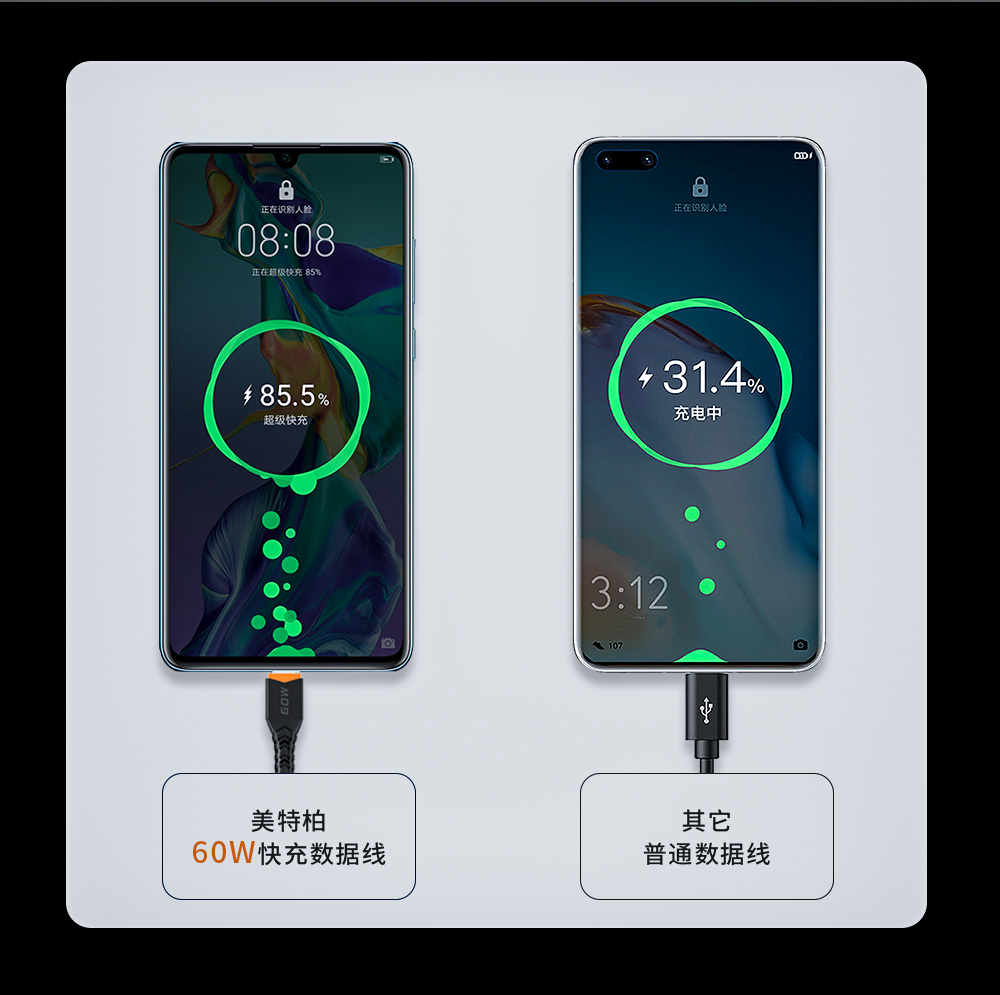 超级快充
